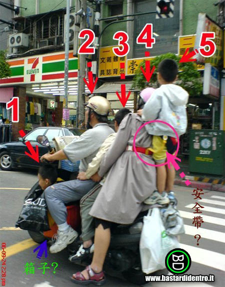 This image for Image Layouts addon